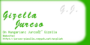 gizella jurcso business card